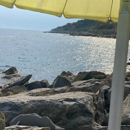 Casa Di Ricki : A Pochi Passi Dal Mare סן לורנצו אל מארה